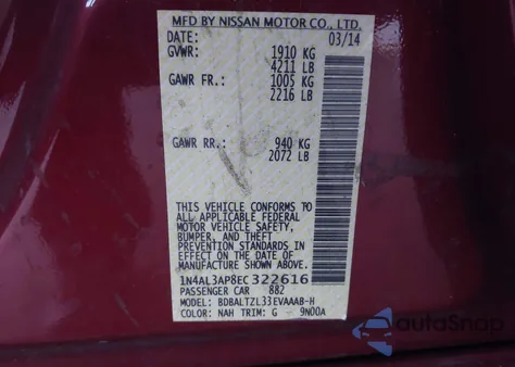 2014 Nissan Altima 2.5 Sv z USA, uszkodzony, nr VIN 1N4AL3AP8EC322616